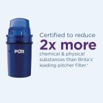 PUR 7-Cup Water Pitcher with Filter