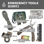 Sirius 72-Hour Bug Out Bag for 2 People