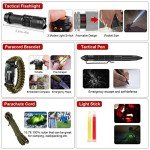 222 PCS Emergency Survival Kit for Outdoor Adventures