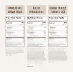 Chuck Norris 3-Day Emergency Meal Kit