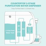 SimPure Y7P-BW UV Reverse Osmosis Water Filter