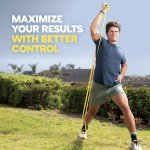 TRX Bandit Resistance Band Grip System