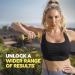 TRX Bandit Resistance Band Grip System