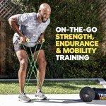 TRX Bandit Resistance Band Grip System