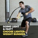 TRX RIP Trainer Resistance Cord - 38 lbs Resistance