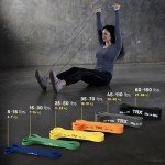 TRX Full-Body Resistance Band for Home Workouts