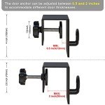 BeneLabel Heavy Duty Door Anchor for Workouts