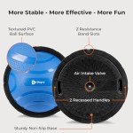 LifePro Balance Ball – Half Yoga and Stability Ball