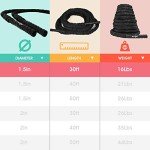 Yes4All 30ft Battle Rope with Steel Anchor