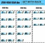 Rubber Hex Dumbbell Set with Rack, 5-50 lbs