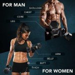 Yes4All 15 LBS Rubber Hex Dumbbell Set