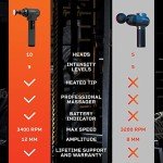 LifePro Sonic LX - Percussion Massage Gun with Heat