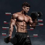 RITFIT Rubber Hex Dumbbell Set with Rack