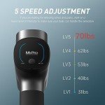 Opove M3 Pro Massage Gun for Fast Recovery