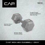 Hexagon Cast Iron Dumbbell Set – 2 Weights