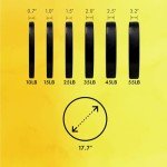 HulkFit Sport Series Rubber Olympic Weight Plate 20.4kg