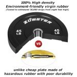 Olympic Bumper Weight Plates Set - 160LB Total