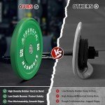 Rendpas Color Olympic Bumper Plates Set - 260LB
