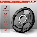 RitFit 5.1cm Rubber Olympic Weight Plates Pair