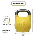 Kettlebell Kings Competition Kettlebell Set - 4-32 KG
