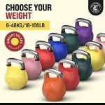 Kettlebell Kings Competition Weights (8-48 KG)