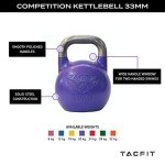 TACFIT Competition Kettlebell for Strength Training