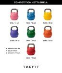 TACFIT Competition Kettlebell for Strength Training
