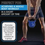 Bintiva Vinyl Coated Kettlebells - 5 to 30 lbs