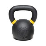 Kettlebell Kings Durable Powder Coat Set