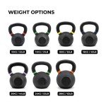 Shogun Cast Iron Kettlebell - Strength Training Essential