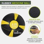 ProsourceFit Weighted Medicine Ball for Total Body Workouts