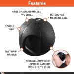 Body Sport 6 lb Double Grip Medicine Ball