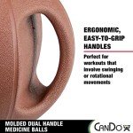 CanDo Dual-Handle Medicine Ball for Home Workouts