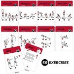 NewMe Fitness Medicine Ball Workout Cards, Instructional Fitness Deck for Women & Men, Beginner Fitness Guide to Training Exercises at Home or Gym