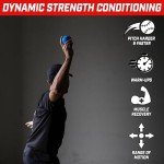 GoSports Plyometric Weighted Balls for Baseball & Softball Training 6 Pack - Variable Weight Balls to Improve Power and Mechanics - Choose Pro or Elite Set