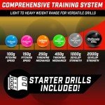 GoSports Plyometric Weighted Balls for Baseball & Softball Training 6 Pack - Variable Weight Balls to Improve Power and Mechanics - Choose Pro or Elite Set