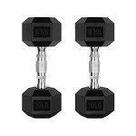 RitFit 10LB Rubber Encased Dumbbells Set of 2