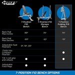 HOIST Fitness Weight Bench, 7-Position Adjustable Multi-Position Full-Body Strength Training Bench for Flat, Incline & Decline Workouts with Fast, Space-Saving Folding
