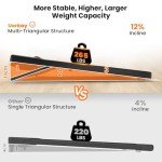 Uorkay Walking Pad with 12% Auto Incline, Incline Under Desk Treadmill with 6 HIIT Modes, Compact Treadmills for Home Office with Remote Control, Quiet Walking Treadmill with Low Noise (Black)