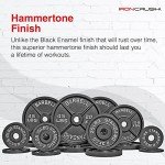 Cast Iron Olympic Weight Plates - 2.5LB to 45LB