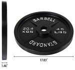 BalanceFrom 45LB Cast Iron Olympic Weight Plate