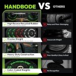 High-Bounce Olympic Bumper Plates - 100LB Set