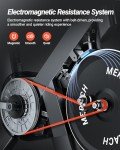 MERACH Auto Resistance Exercise Bike for Home, Bluetooth Stationary Bike with APP Data Tracking, Indoor Cycling Bike with Magnetic Resistance, SPD Pedals, Bottle Holder and 350lbs Weight Capacity