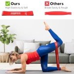 Resistance Bands for Working Out, Exercise Bands for Women & Men, Latex Elastic Bands for Yoga, Pilates, Rehab, Fitness and Home Workout, Strength Bands for Booty