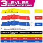 Resistance Bands for Working Out, Exercise Bands for Physical Therapy, Stretch, Recovery, Pilates, Rehab, Strength Training and Yoga Starter Set