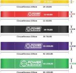 POWER GUIDANCE Resistance Bands, Set of 5 Pull Up Bands, Pull Up Assistance Bands, Exercise Bands, Resistance Bands Set for Legs, Working Out, Muscle Training, Physical Therapy, Shape Body