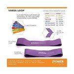 Power Systems Versa Loops, Resistance Bands for Personal Training, Ideal for Short, Limited Movements, 12" in Diameter, Red, Medium Resistance, Single Unit