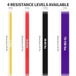 YONKFUL Pull Up Assistance Bands Set 120 LBS - 200 LBS, Long Resistance Bands for Pull Ups Working Out, Gym Workout Bands for Men Exercise Muscle Training and Shape Body - Carry Bag Included