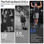 Pull Up Assistance Bands, Heavy Duty Assisted Pull Up Bands for Pull Up Assist, Adjustable Weight/Size with Fabric Feet Mats, Upgrade Pull Up Assist Bands for Strength Training