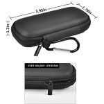 Heart Monitor Case for Kardia Mobile ECG